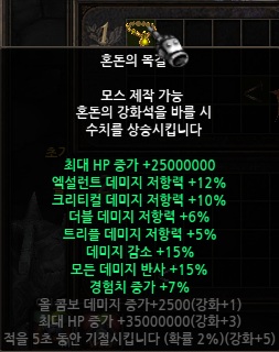 혼돈의 목걸이.jpg